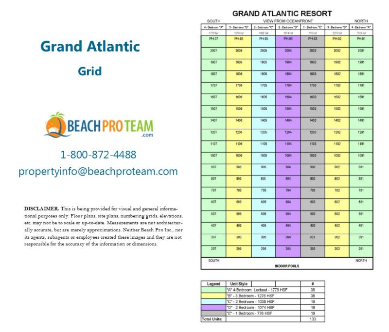 Grand Atlantic Grid